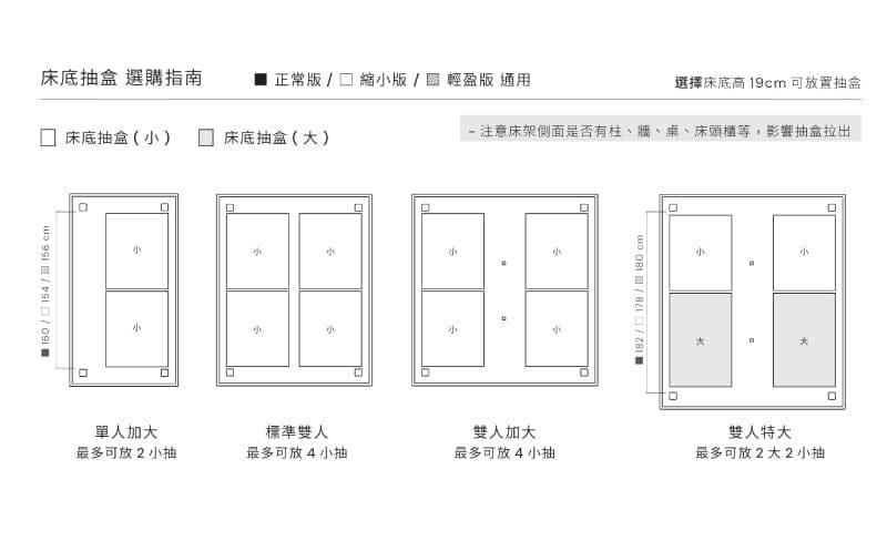 森手木工┃新馬可床架-日檜版