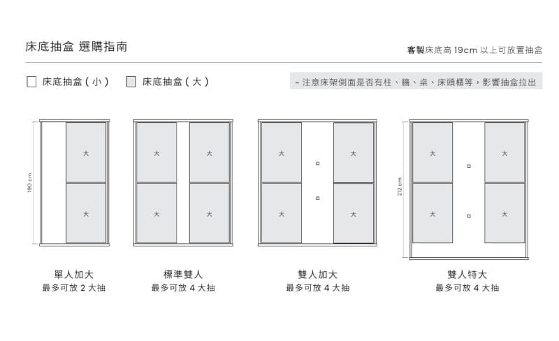 森手木工┃初香床架
