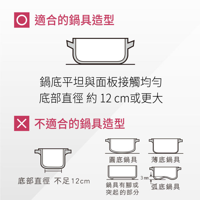 Panasonic｜IH調理爐 KY-A1W70 珍珠白 極致黑 兩色