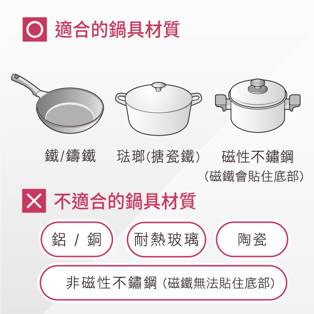 Panasonic｜IH調理爐 KY-A1W70 珍珠白 極致黑 兩色