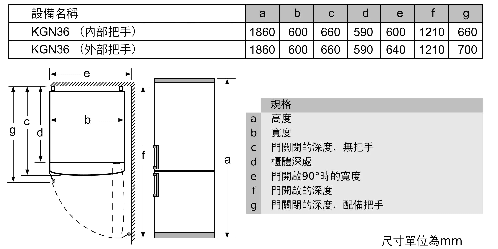 BOSCH博世｜KGN36SB30D 獨立式上冷藏下冷凍玻璃門冰箱