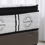 德國美得麗-MR328 標準雙人床 (5x6.2尺）