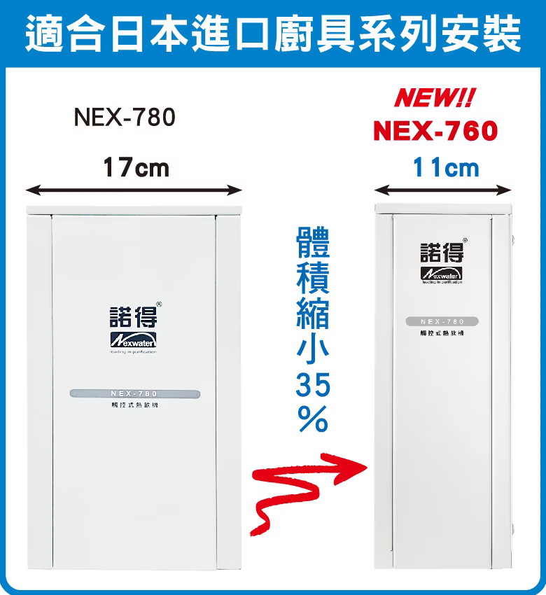 諾得淨水｜廚下型新款薄型雙溫加熱器 NEX-760 四段式控溫 黑色/銀色